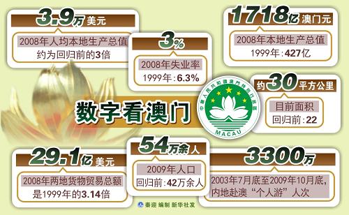 新澳門六開彩開獎結(jié)果走勢圖表深度解析，澳門六開彩開獎結(jié)果走勢圖表深度解析與預(yù)測