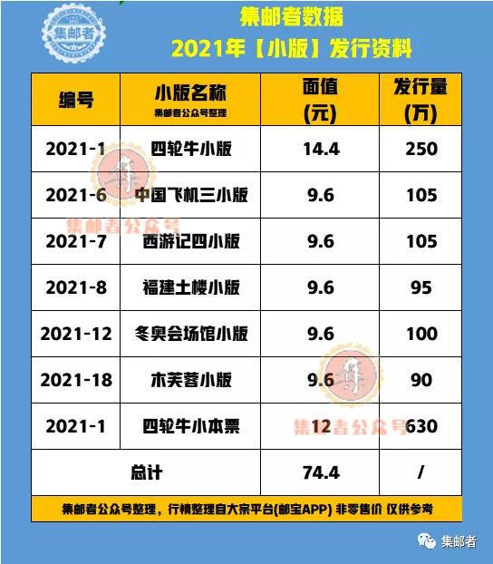 全年免費(fèi)資料大全，探索無盡的資源寶庫(kù)，全年免費(fèi)資料寶庫(kù)，無盡資源等你來探索