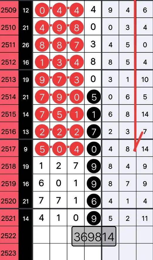 王中王75期指一生肖，揭秘背后的秘密與生肖運勢分析，揭秘王中王75期生肖選擇與運勢分析背后的秘密
