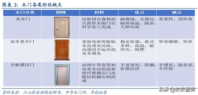 新門內(nèi)部精準(zhǔn)資料免費(fèi)，探索與獲取秘籍，新門內(nèi)部精準(zhǔn)資料大揭秘，免費(fèi)探索與獲取秘籍