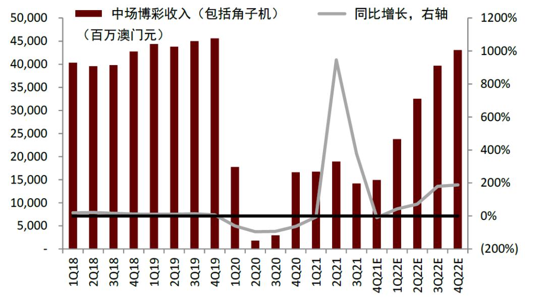 澳門彩最準(zhǔn)最快開獎圖表，全面解析與實用指南，澳門彩開獎圖表全面解析與實用指南，最準(zhǔn)最快開獎信息
