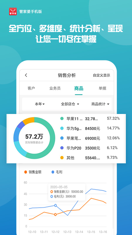 揭秘管家婆最準(zhǔn)一肖一碼，探尋準(zhǔn)確預(yù)測(cè)背后的秘密，揭秘管家婆最準(zhǔn)一肖一碼，探尋預(yù)測(cè)準(zhǔn)確背后的神秘力量