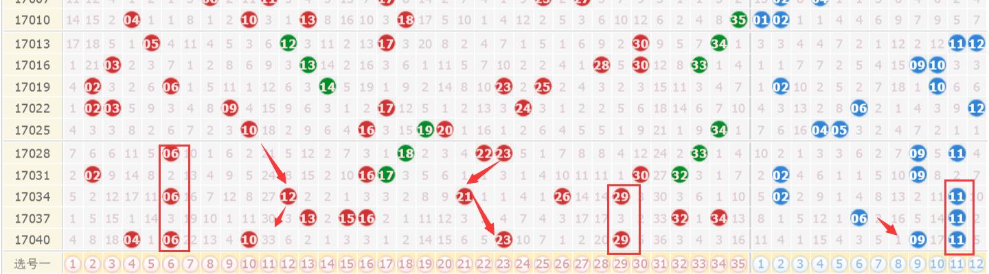 澳門六開獎(jiǎng)結(jié)果記錄歷史三十期，深度解析與回顧，澳門六開獎(jiǎng)結(jié)果深度解析與回顧，三十期歷史記錄全梳理