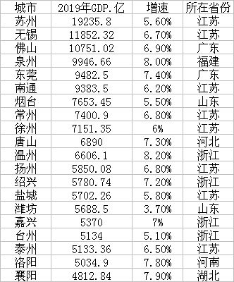 第470頁(yè)