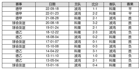 新澳門最快開獎(jiǎng)記錄234期，深度解析與預(yù)測(cè)，澳門最新開獎(jiǎng)記錄深度解析與預(yù)測(cè)，第234期開獎(jiǎng)趨勢(shì)揭秘