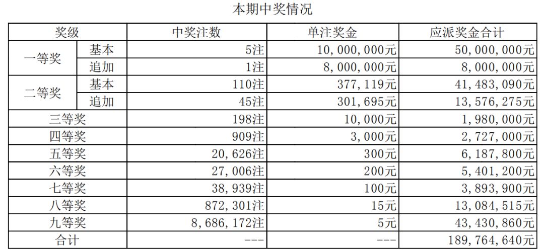 澳門六開獎(jiǎng)結(jié)果第16期分析與預(yù)測(cè)，澳門六開獎(jiǎng)結(jié)果第16期解析與預(yù)測(cè)報(bào)告