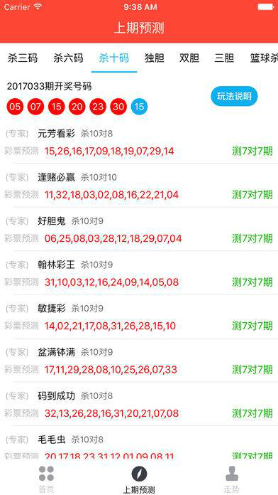 澳門六開獎結果資料詳解，澳門六開獎結果資料深度解析
