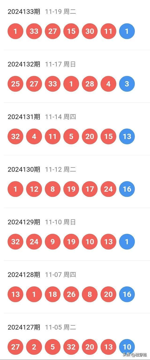 新澳門彩開獎結(jié)果今天，探索彩票背后的秘密與策略，揭秘彩票背后的秘密與策略，新澳門彩開獎結(jié)果今日揭曉