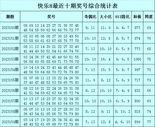 澳門一肖一碼必中