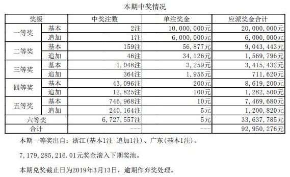 澳門碼開獎(jiǎng)結(jié)果2025開獎(jiǎng)記錄查詢，全面解析與實(shí)用指南，澳門碼開獎(jiǎng)結(jié)果解析與實(shí)用指南，2025年開獎(jiǎng)記錄查詢