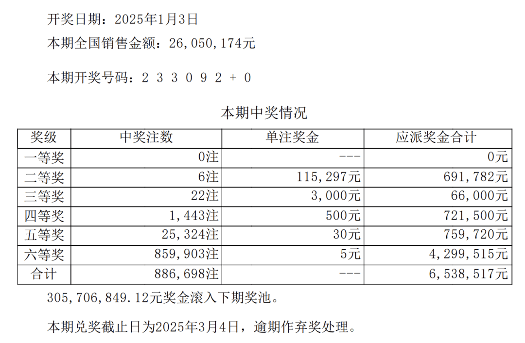 鐵算高手預(yù)測(cè)王中王開獎(jiǎng)結(jié)果，鐵算高手揭曉王中王開獎(jiǎng)結(jié)果預(yù)測(cè)