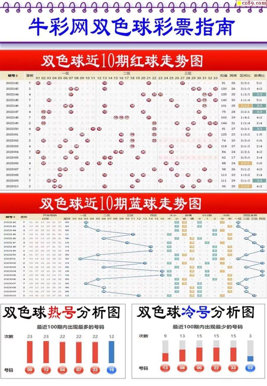 新奧2025最新資料大全紅雙喜——探索未來(lái)能源，共筑美好明天，新奧2025紅雙喜資料匯總，探索未來(lái)能源，共創(chuàng)美好明天