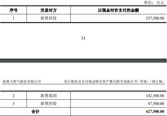 2025新奧全年資料大全網(wǎng)址，一站式獲取所有信息，2025新奧全年資料大全網(wǎng)址，一站式獲取所有信息的指南