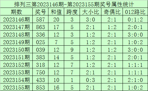 今晚澳門9點(diǎn)35開獎(jiǎng)直播，全面解析與實(shí)時(shí)關(guān)注指南，澳門今晚9點(diǎn)35開獎(jiǎng)直播，全面解析與實(shí)時(shí)關(guān)注指南