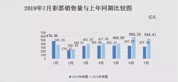 2025年天天彩精準(zhǔn)資料預(yù)測(cè)與解析，2025年天天彩精準(zhǔn)預(yù)測(cè)資料解析報(bào)告