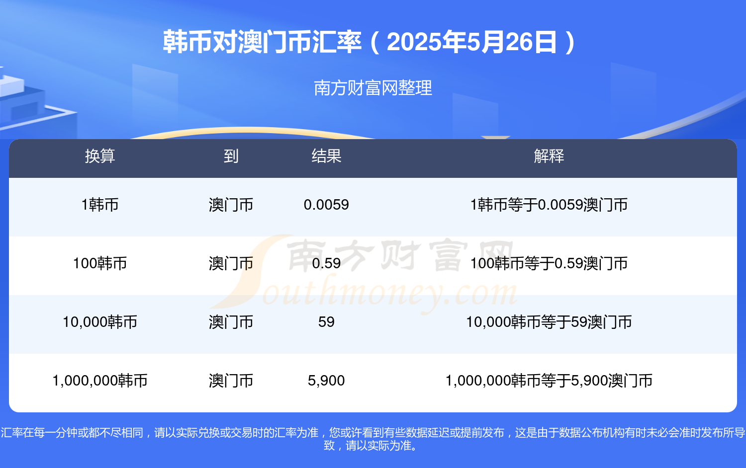 澳門2025全年資料大全，深度探索與預(yù)測(cè)分析，澳門2025全年資料大全，深度探索及預(yù)測(cè)分析報(bào)告