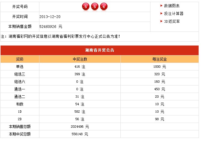 新澳門開(kāi)獎(jiǎng)結(jié)果及開(kāi)獎(jiǎng)記錄表詳解，澳門最新開(kāi)獎(jiǎng)結(jié)果及記錄表全面解析