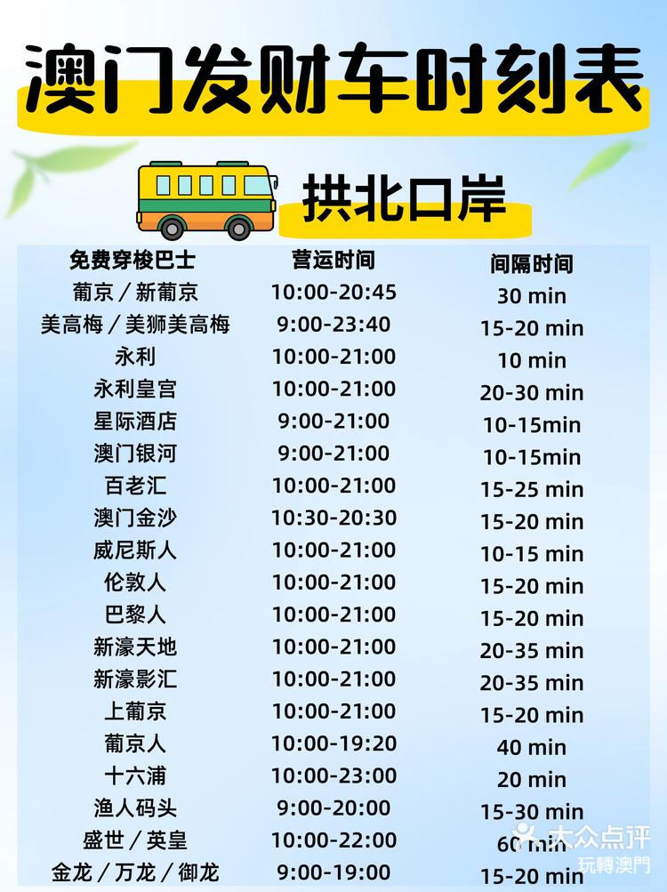 澳門最快開獎(jiǎng)時(shí)間是多少，全面解析澳門彩票開獎(jiǎng)時(shí)間及其相關(guān)信息，澳門彩票開獎(jiǎng)時(shí)間全面解析，最快開獎(jiǎng)時(shí)間是多久？