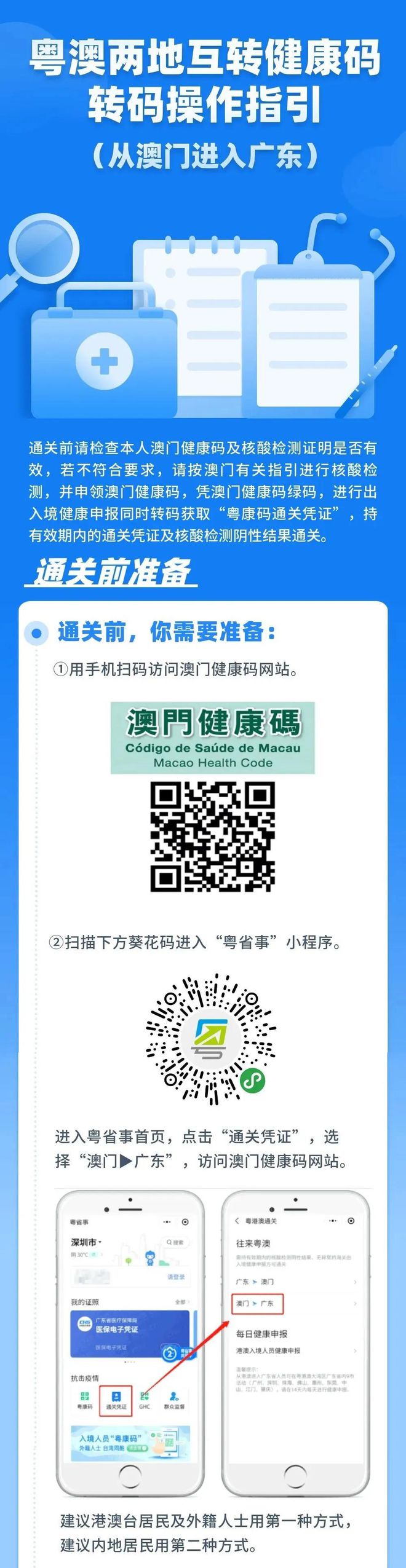 澳門(mén)管家婆，未來(lái)展望與探索（2025展望），澳門(mén)管家婆的未來(lái)展望與探索，邁向2025的展望