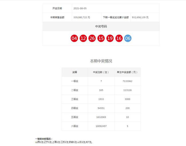 澳門六龍爭霸開獎結(jié)果查詢，快速獲取最新開獎信息，澳門六龍爭霸最新開獎結(jié)果查詢，快速獲取開獎信息