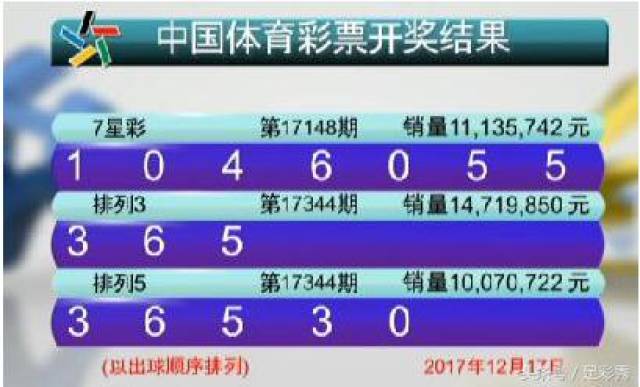 新澳門六開彩開獎結(jié)果2020年回顧與展望，澳門六開彩開獎結(jié)果回顧與展望，2020年回顧與未來展望