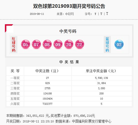 揭秘77777888管家婆四肖四碼，真相與策略解密，揭秘，77777888管家婆四肖四碼真相與策略全解析