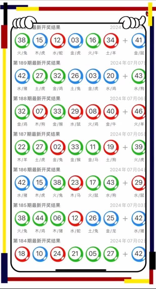 2024新澳門正版免費(fèi)正題雙色球