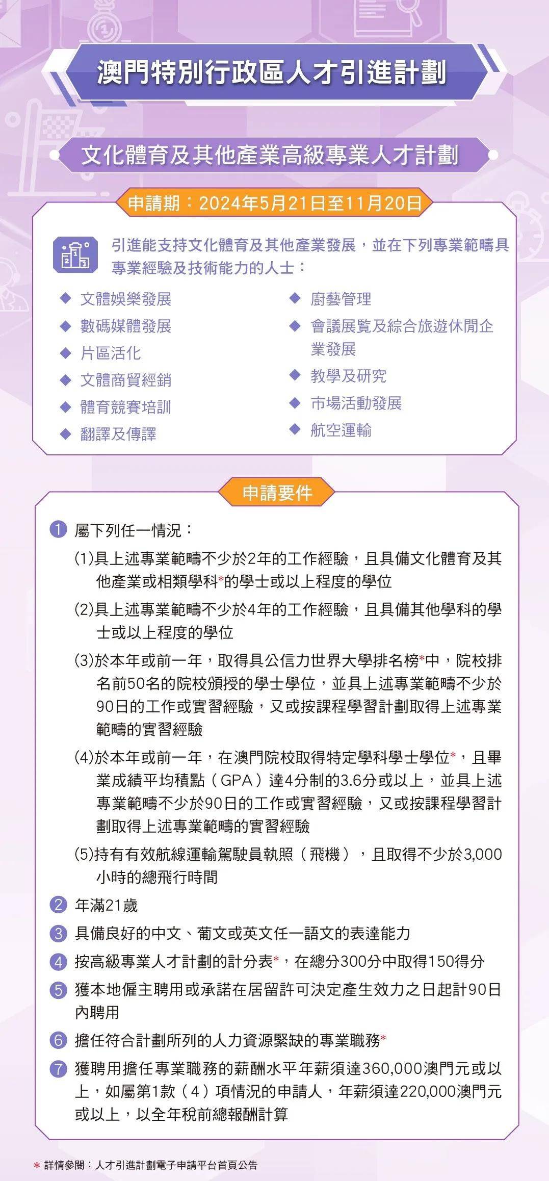 澳門正版掛牌資訊，探索未來的機遇與挑戰(zhàn)（2025展望），澳門正版掛牌資訊，未來機遇與挑戰(zhàn)展望（2025年展望）