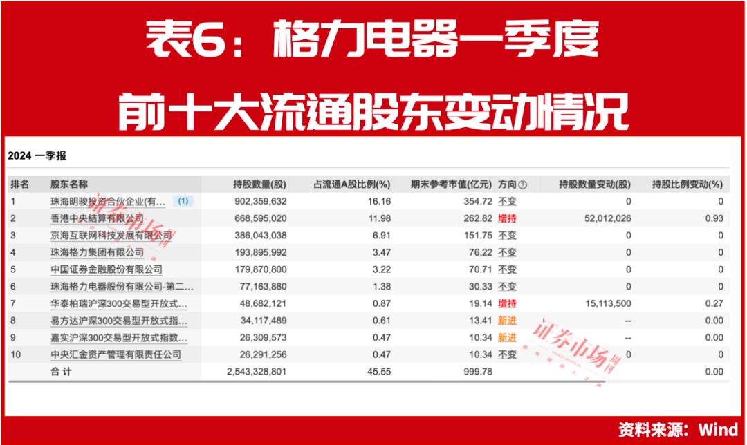 新澳門今晚9點(diǎn)30開獎(jiǎng)結(jié)果揭曉，單雙走勢大揭秘，澳門今晚開獎(jiǎng)結(jié)果揭曉，單雙走勢揭秘