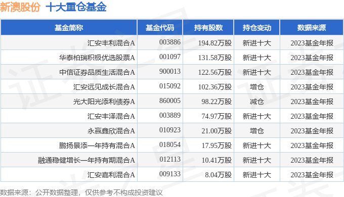 關(guān)于新澳天天開(kāi)獎(jiǎng)結(jié)果的預(yù)測(cè)與探討，展望未來(lái)的趨勢(shì)與可能性（到2025年），新澳天天開(kāi)獎(jiǎng)結(jié)果預(yù)測(cè)與未來(lái)趨勢(shì)展望（至2025年）