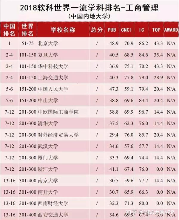 王中王一肖一碼一中一MBA，探索關鍵詞背后的深層含義，關鍵詞背后的深層含義探索，王中王一肖一碼MBA的奧秘