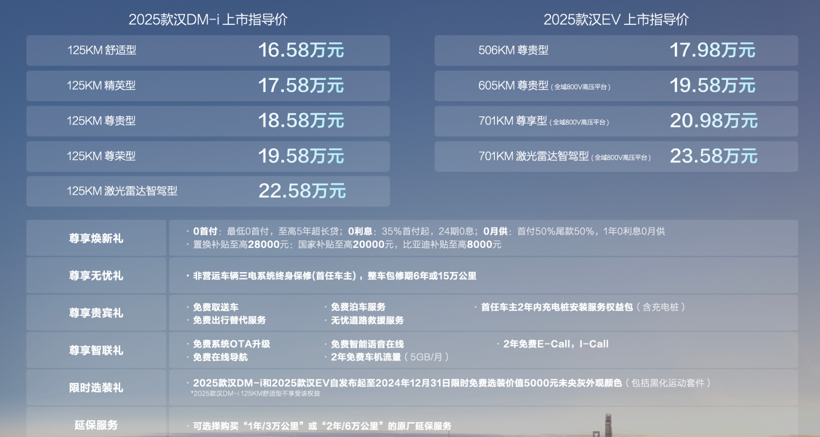 新奧2025最新資料圖，深度解析與前景展望，新奧2025最新資料圖深度解析及未來前景展望
