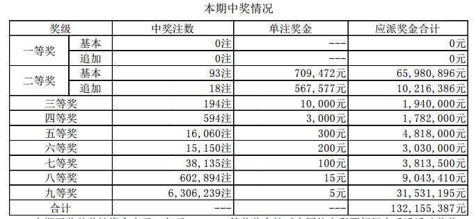 新奧門殺30碼最新開獎(jiǎng)結(jié)果查詢，掌握實(shí)時(shí)資訊，贏在起跑線，新奧門殺30碼最新開獎(jiǎng)結(jié)果實(shí)時(shí)查詢，掌握資訊，決勝起跑線
