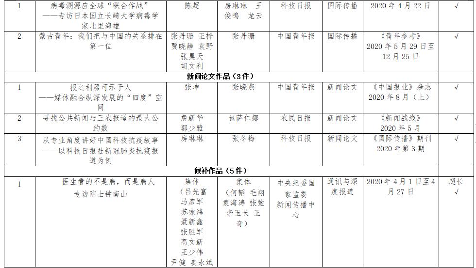 澳門必中一碼內(nèi)部公開(kāi)，揭秘彩票背后的秘密與策略，澳門彩票揭秘，內(nèi)部一碼公開(kāi)與策略揭秘