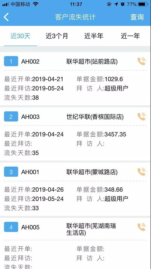 管家婆，實(shí)現(xiàn)業(yè)務(wù)管理精細(xì)化的秘密武器——100%精確解決方案，管家婆，實(shí)現(xiàn)業(yè)務(wù)管理精細(xì)化的秘密武器——精準(zhǔn)解決方案助您高效管理業(yè)務(wù)