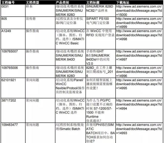 新門內(nèi)部資料大全免費(fèi)，探索與揭秘，新門內(nèi)部資料大全揭秘，免費(fèi)探索之門