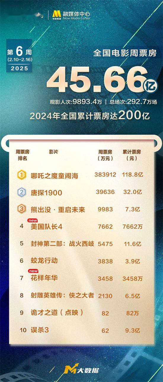 探索澳門未來(lái)，2025年澳門天天好彩大全66展望，澳門未來(lái)展望，2025年天天好彩大全展望