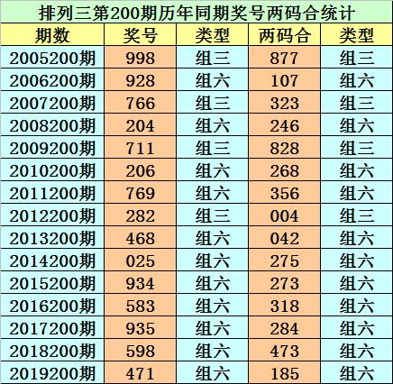香港二四六開(kāi)獎(jiǎng)免費(fèi)結(jié)果，最新開(kāi)獎(jiǎng)信息解析與預(yù)測(cè)，香港二四六開(kāi)獎(jiǎng)結(jié)果解析及最新開(kāi)獎(jiǎng)信息預(yù)測(cè)
