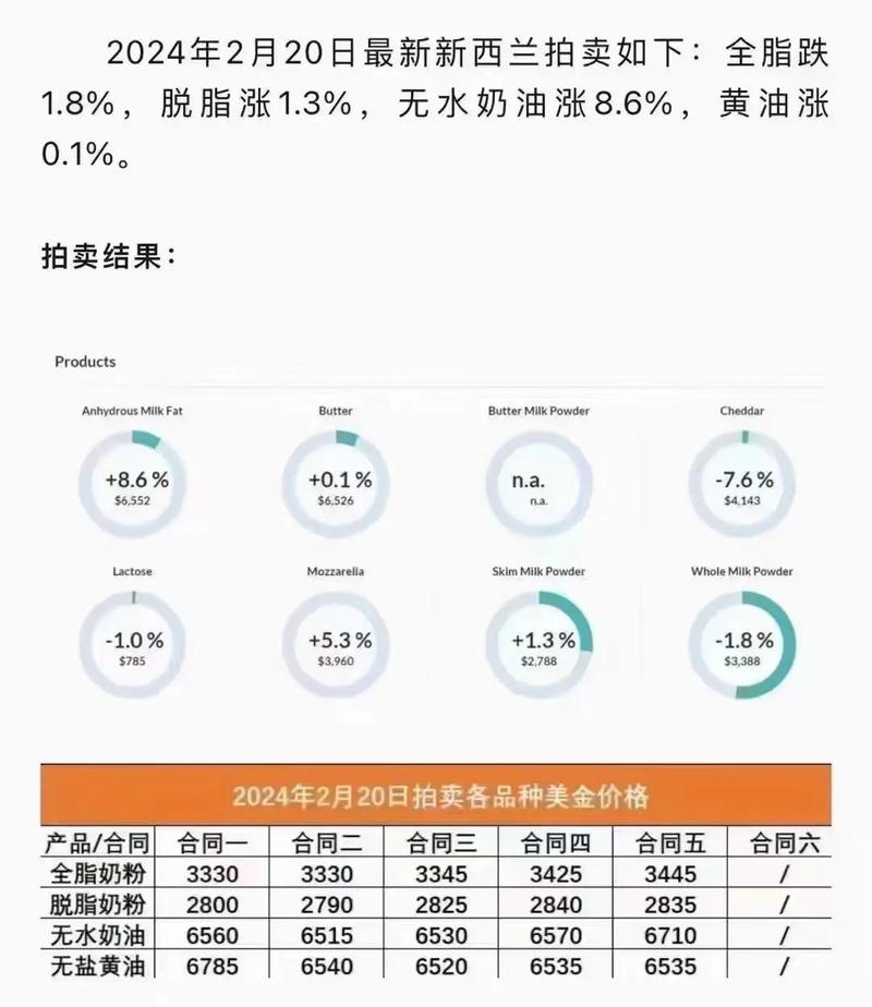 2025新澳原料免費(fèi)大全，最新資訊與全面指南，2025新澳原料免費(fèi)大全，最新資訊與全面指南