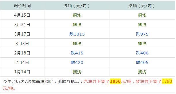 澳門今晚開獎結果記，探索未來的彩票夢想（2025年），澳門未來彩票夢想展望，2025年開獎結果揭秘與夢想探索