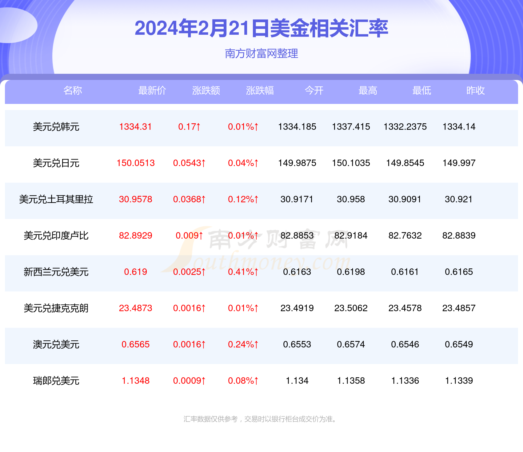 新澳今晚9點35分開獎結果揭曉，期待與驚喜的交匯時刻，新澳今晚9點35分開獎結果揭曉，期待與驚喜交匯的時刻來臨