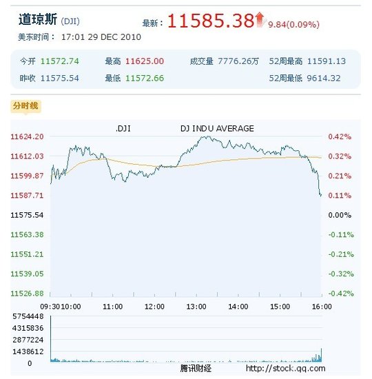 香港彩特碼單雙走勢圖，探索背后的秘密與SEO策略，香港彩特碼單雙走勢圖，揭秘背后的秘密與SEO策略實戰(zhàn)解析