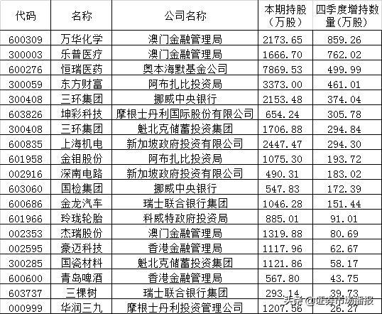 新澳門彩4949開獎(jiǎng)記錄，探索彩票開獎(jiǎng)的奧秘，澳門彩票開獎(jiǎng)記錄探索，揭秘彩票奧秘