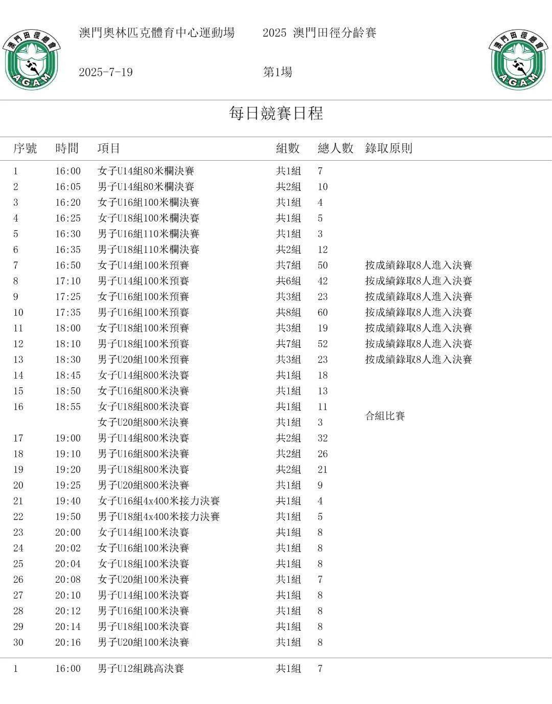 新澳門2025搖號記錄，全面解析與深度探討，澳門未來展望，深度解析與探討新?lián)u號記錄至2025年