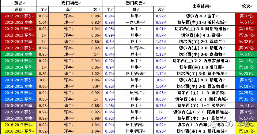 澳門彩票，探索六開彩開獎(jiǎng)結(jié)果的奧秘與策略（SEO優(yōu)化文章），澳門彩票，揭秘六開彩開獎(jiǎng)奧秘與策略，SEO優(yōu)化文章助你贏彩！