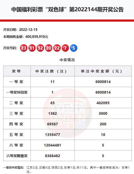 新澳門六開獎結(jié)果記錄——探索與解析，澳門六開獎結(jié)果記錄深度解析與探索