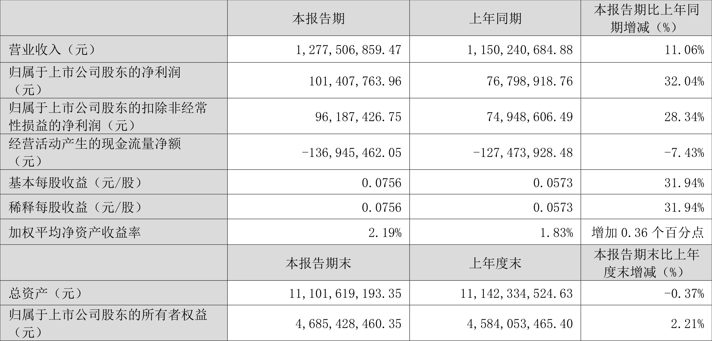 澳門(mén)六和彩資料查詢2024年免費(fèi)查詢指南，01-32期全方位解析，澳門(mén)六和彩資料查詢指南，2024年免費(fèi)查詢解析，涵蓋期數(shù)全方位分析