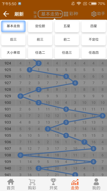 白小姐四肖選一肖王中王——揭秘背后的秘密與策略，揭秘白小姐四肖選一肖王中王的秘密與策略之道