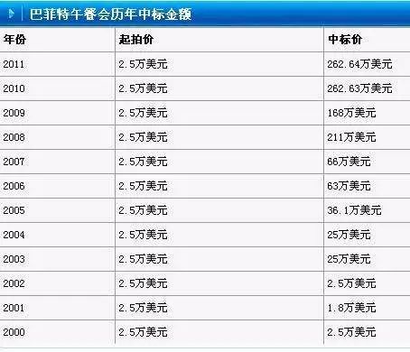 歷年閱兵一覽表，回顧與洞察，歷年閱兵回顧，一覽表與深度洞察