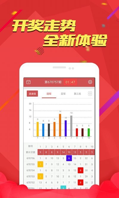 贏取豐厚獎金